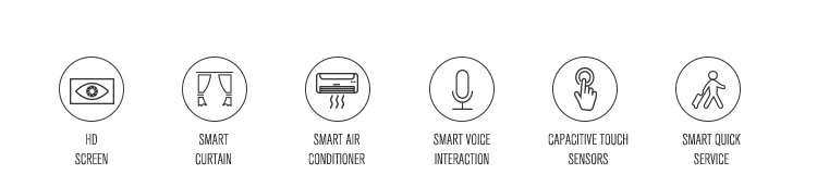 Custom 4 Inch Smart Hotel Control Panel - Touch Bedside Switch