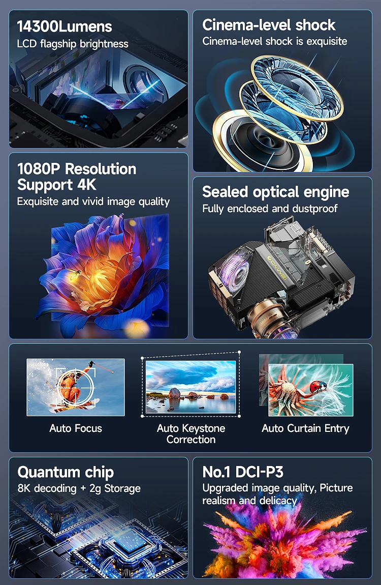 Pro Projector Full Hd Home Theater Cinema 14300 Lumens Led Beamer 1080p ...