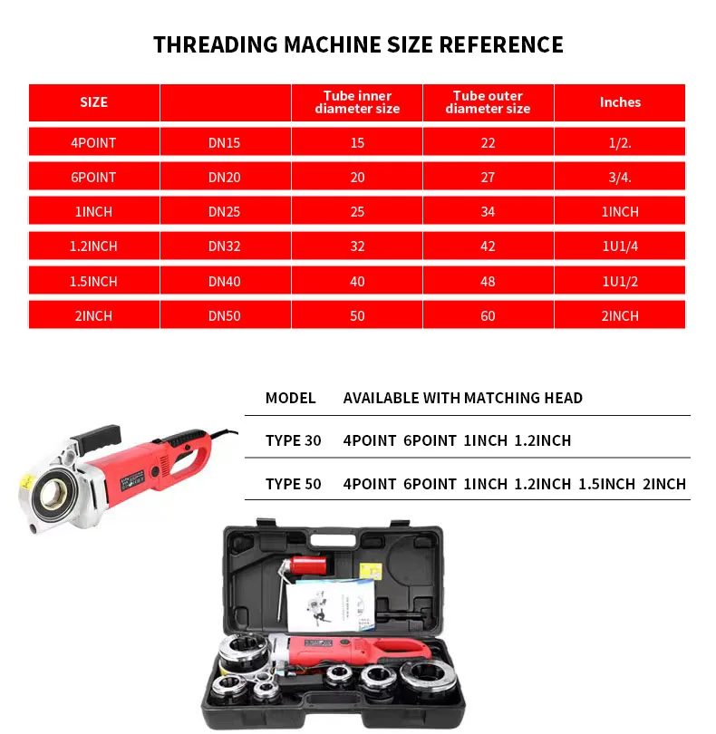 Wholesale Handheld Threading Machine 2300W Type 50 Pipe Galvanized Pipe Threader Portable Electric Threading Machine