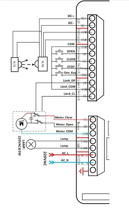 YET868PC-V2.0 Soft Start Open Stop Automatic Electric Gate Operator Opener Sliding Gate Remote Controller Panel
