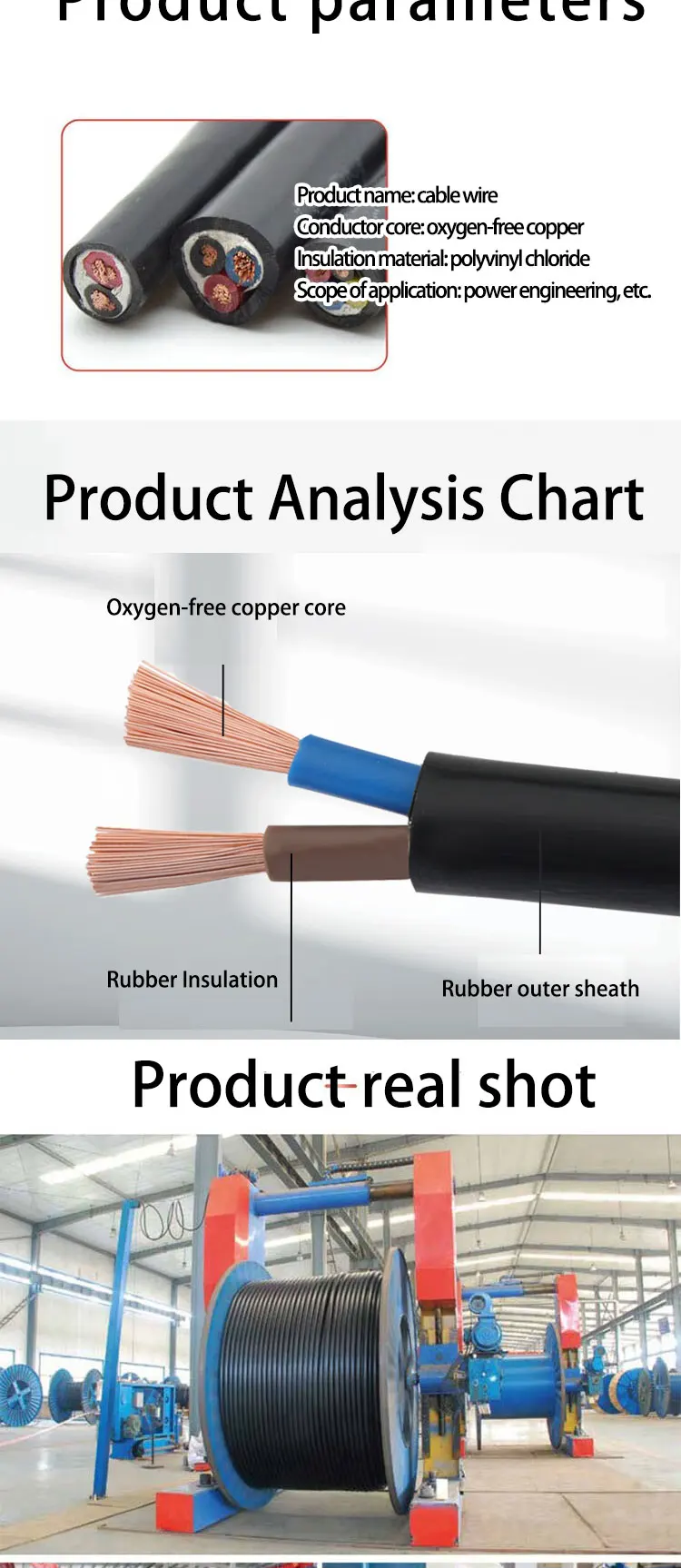 Wholesale Pure Copper Wire 10mm 25mm2 50mm2 Square Mm National Standard