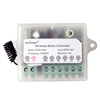 1 receptor