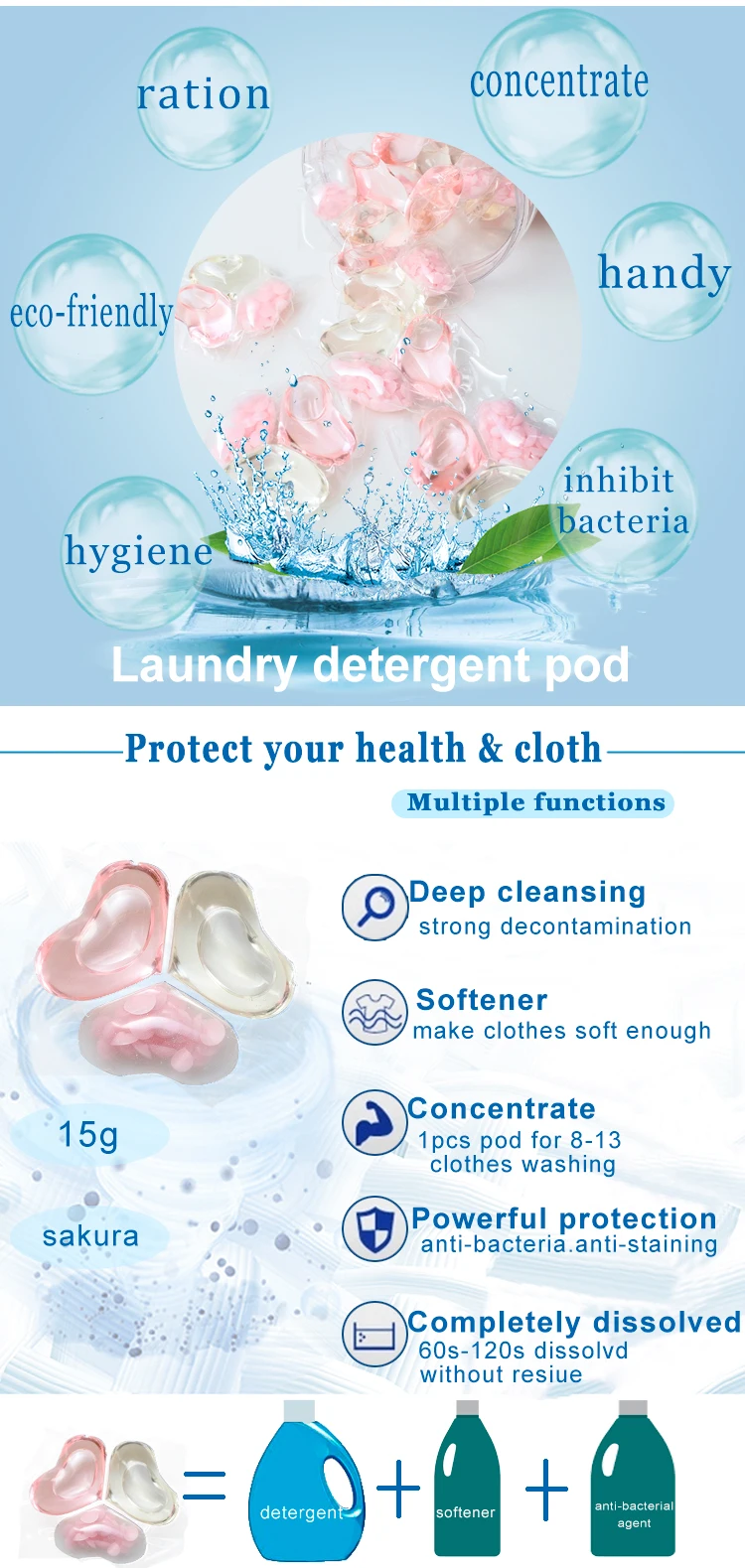 15g laundry detergent packaging natural products 8X the Cleaning Power laundry pod products