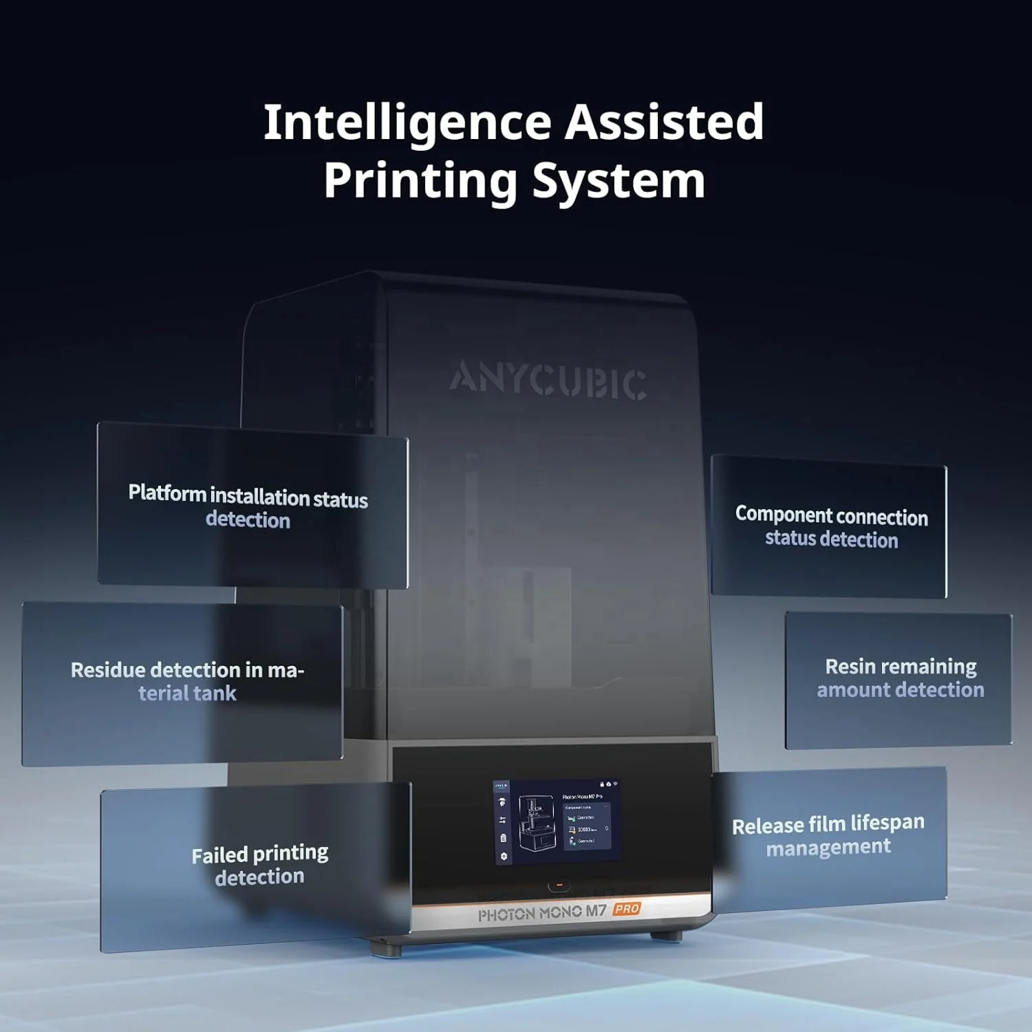 Anycubic Photon Mono M7 Pro HD 14K大型プリントサイズ223*126