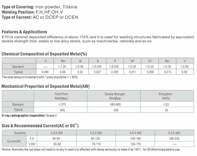 Equivalent Tensile Strength Carbon Steel Welding Electrode Welding Rod ...