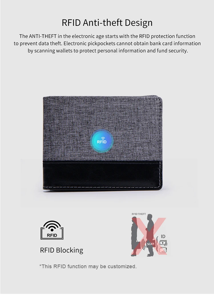 Custom Bifold RFID Blocking Wallet PU Leather Slim Minimalist Men's Wallet for man