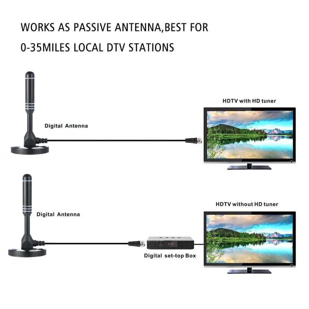 Домашняя 12dBi DVB-T DVB T2 антенна магнитное крепление VHF UHF ТВ для