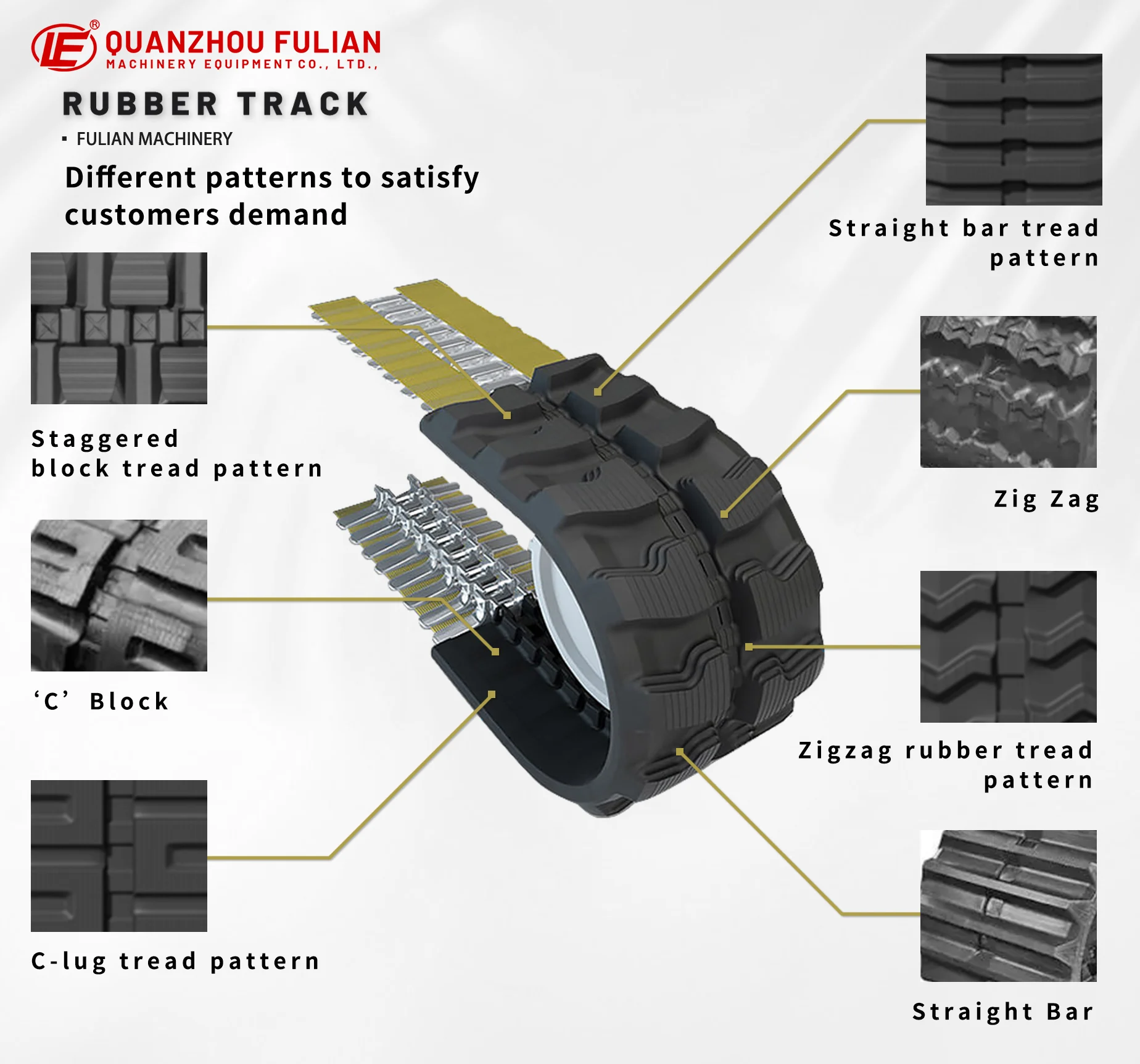 Mini Undercarriage Rubber Track for Kubota KX/KH/U Series