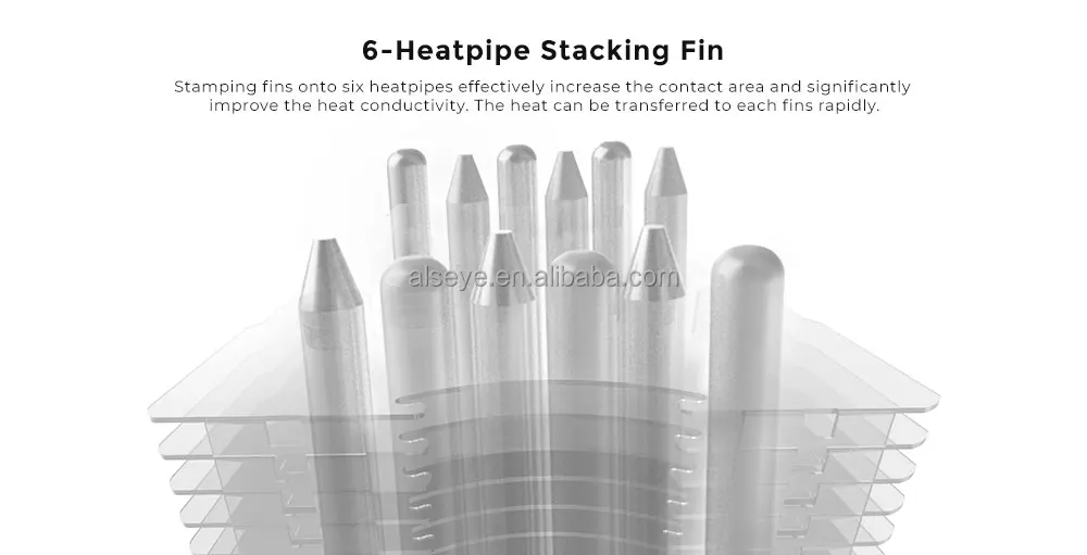 Alseye S120d Dual Pc Cooling Fan Pwm 120mm 4 Pin 4 Heat Pipe Cpu Fan