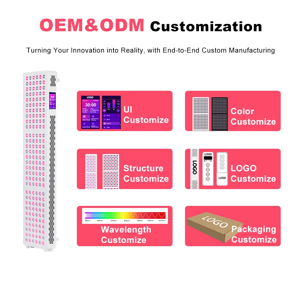 300W 1000W 2400W 3600w 630Nm 660Nm 850Nm Full Body Device Led Infrared Beauty Salon Equipment Bed Red Light Therapy Panel