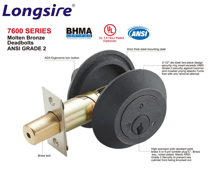 American Ansi Grade 1 Door Locks Stainless Steel Brass Cylinder