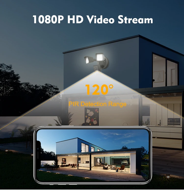 Wifi 2 Way Audio 1080hd Wall Led Security Light Outdoor Home Security