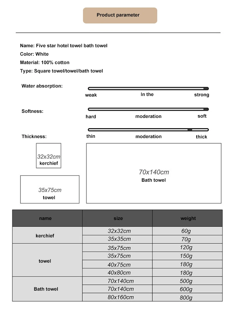 Hotel break deluxe 100% cotton absorbent soft cotton hptel face towel Bath towel manufacture