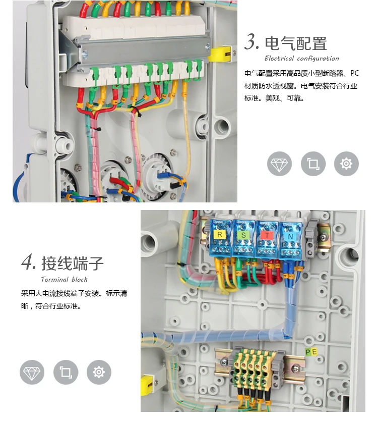 Saipwell Industrial Outlet Distribution Board Box Ce Rohs Plastic ...