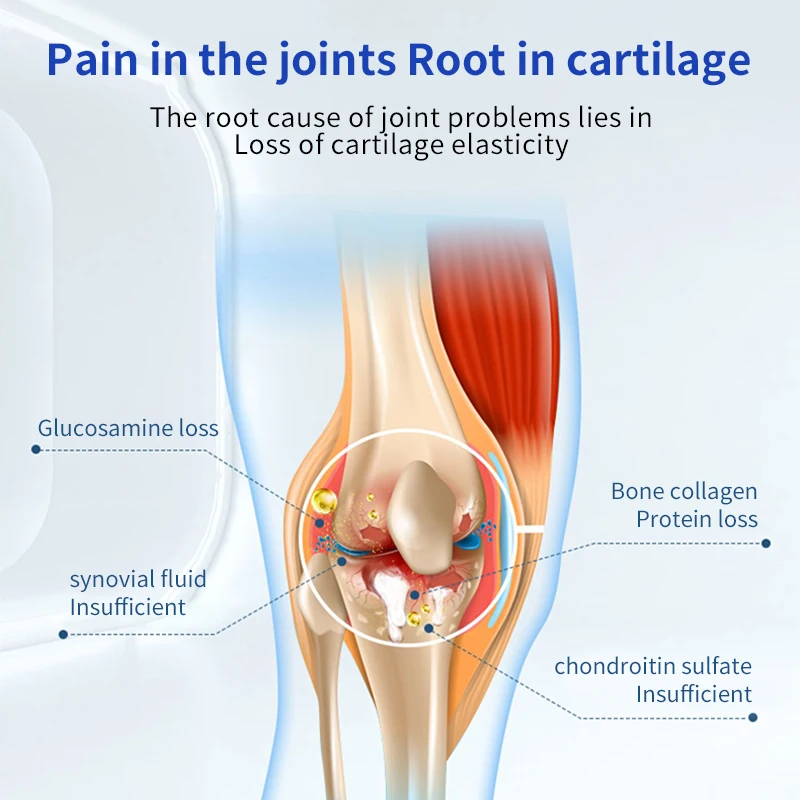 Excellent Joint Cream Gel Joints, Muscles and Spine Pain Relief Cream