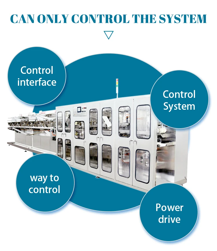 wet tissue production line