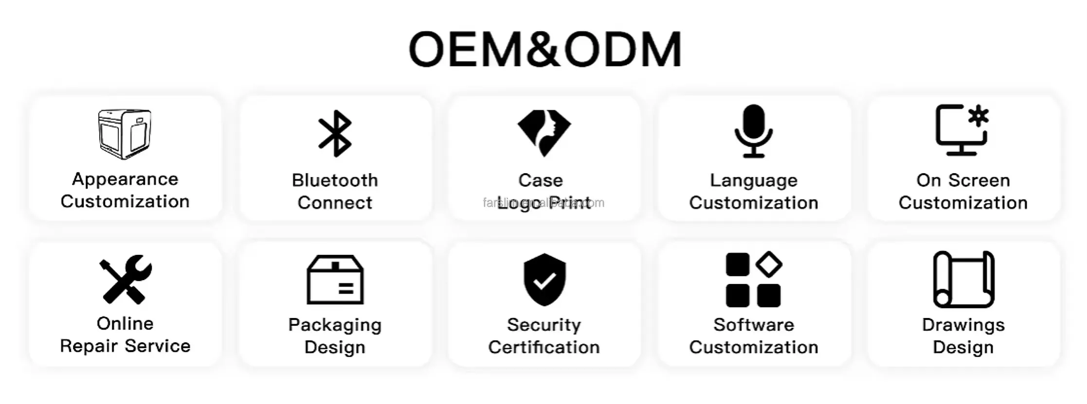 Clinical Interface and Precision Control