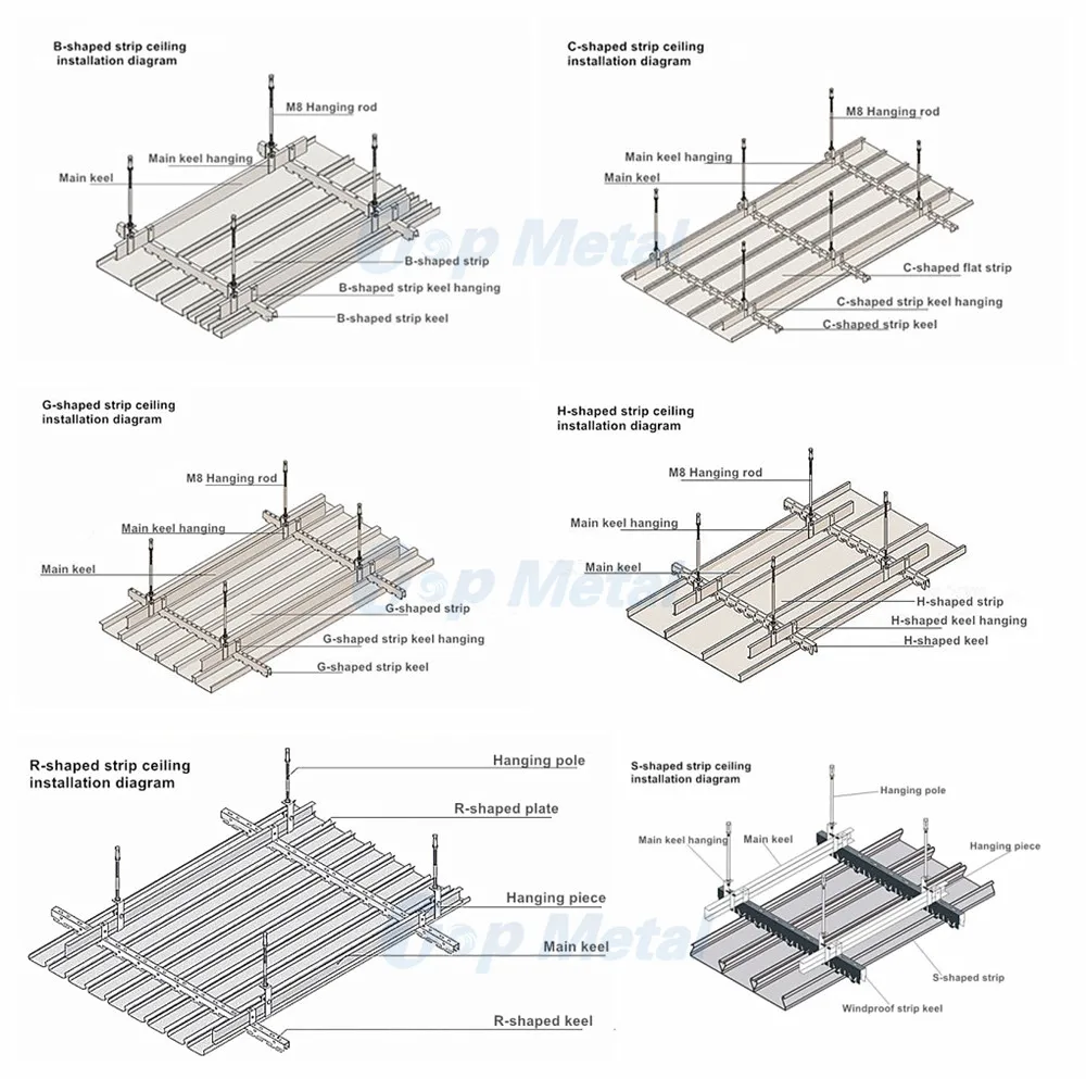 Foshan Wooden Finish Aluminum Linear Baffle Suspended Ceiling Decoration Buy Suspended Ceiling Waterproof False Ceiling Lightweight Ceiling Board Product On Alibaba Com