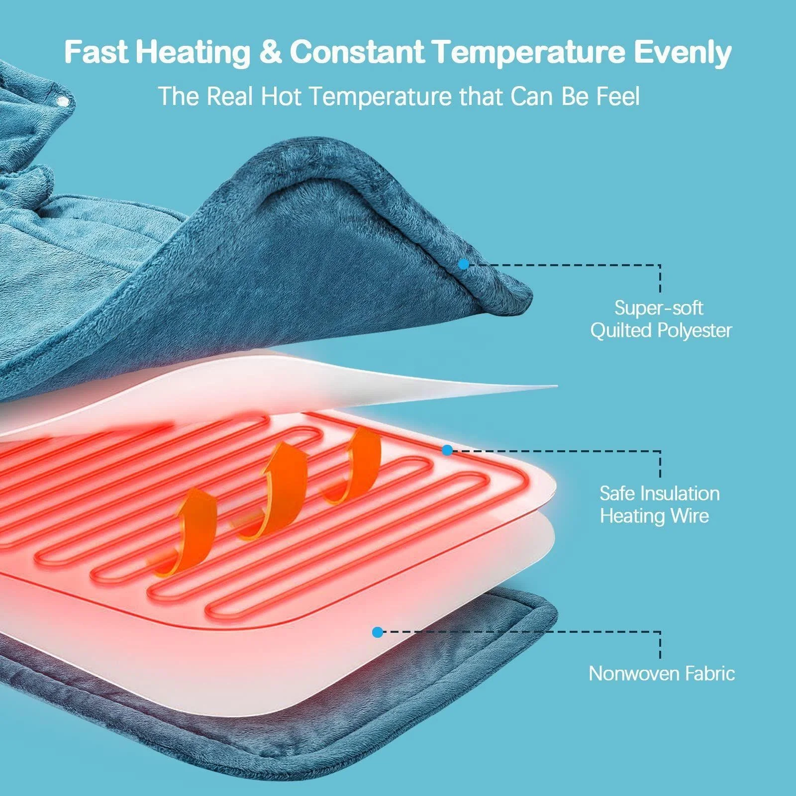 Electric Heating Shawl with Temperature Control Soft Flannel for Winter Pain Relief Shoulder Neck Back Abdomen Legs Waist Warmth 5