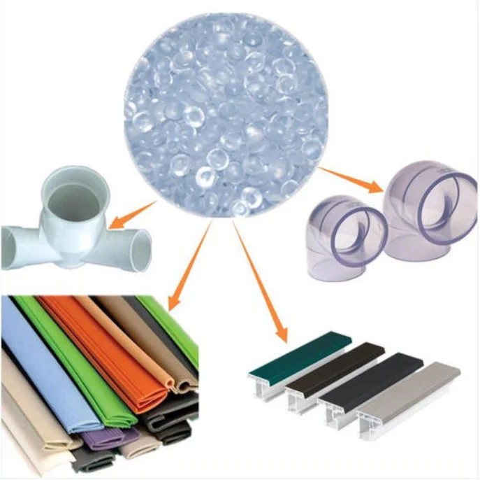Pvc k8s