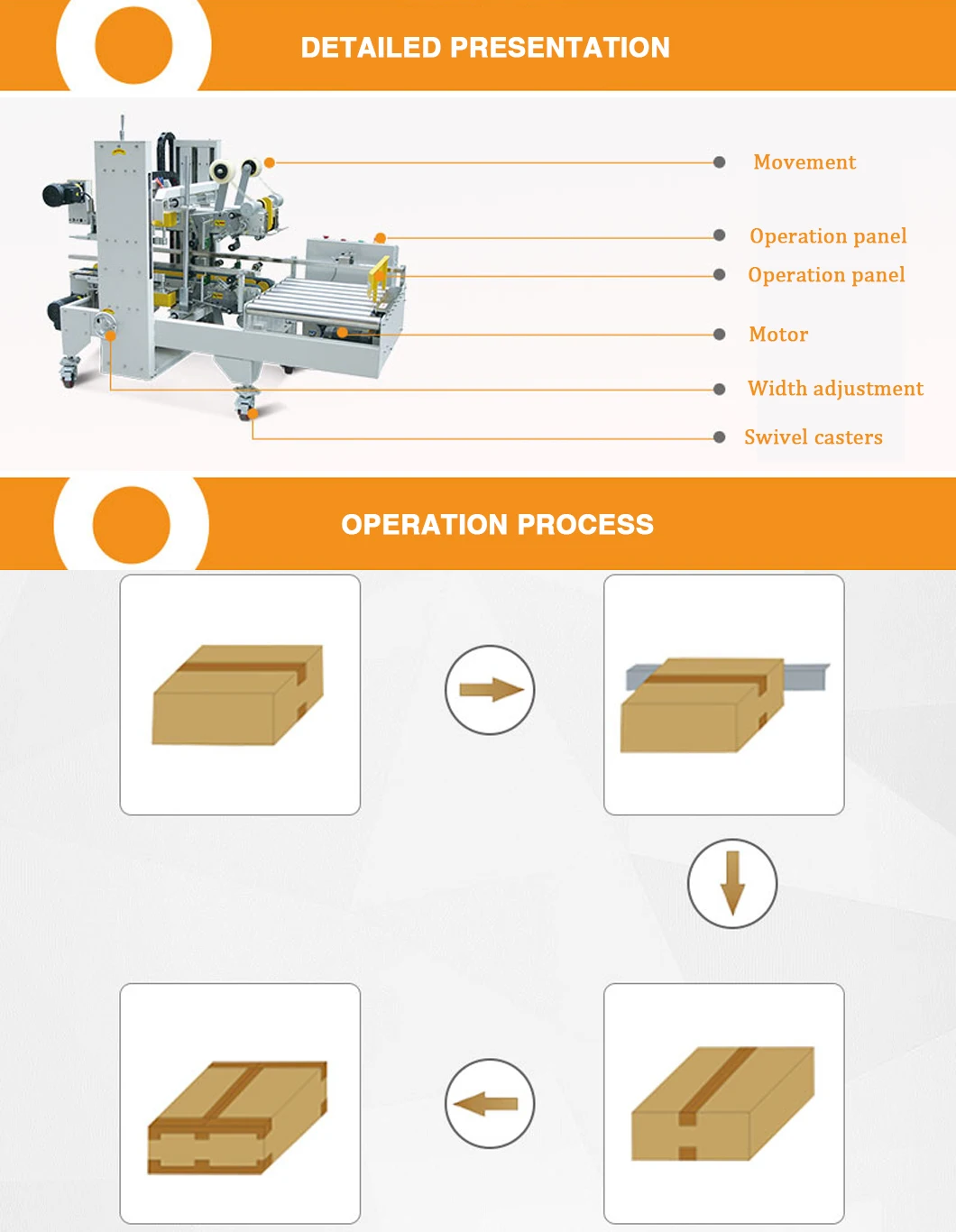 Adhesive Tape Four Side Corner Edge Pneumatic Automatic Carton Box