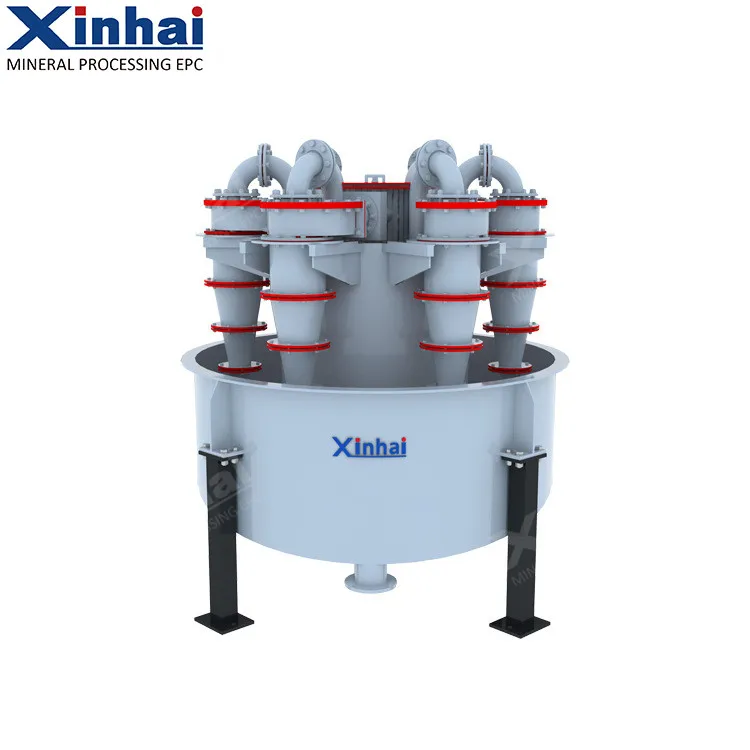 Hydrocyclone Unit Mineral Hydro Cyclone Price