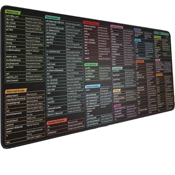 Non-Slip Gaming Desk Mat Linux Commands Line Mousepad Extended Large Cheat Sheet Programmer's Shortcuts Kali/Red