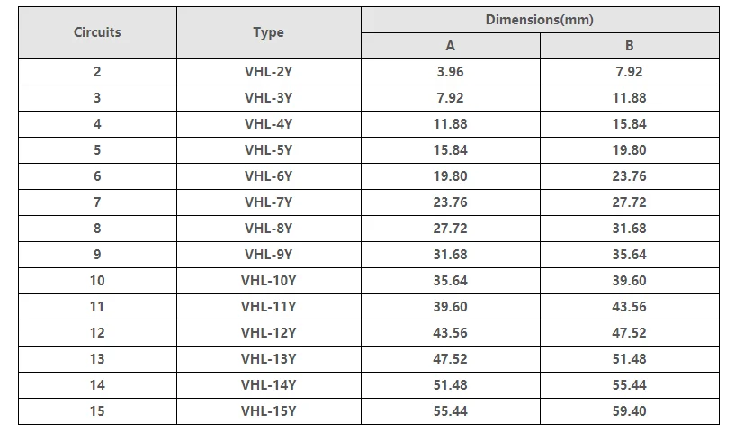 VHL 3,96 мм крок дроту до плати роз'єм Dip роз'єм гніздо з настінним