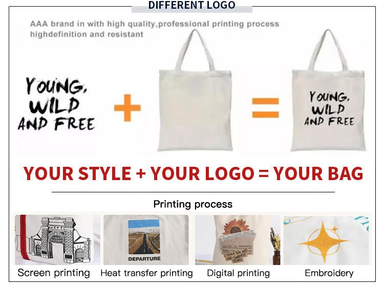 Custom Printed Logo Travel Bag - Eco Friendly Canvas Tote