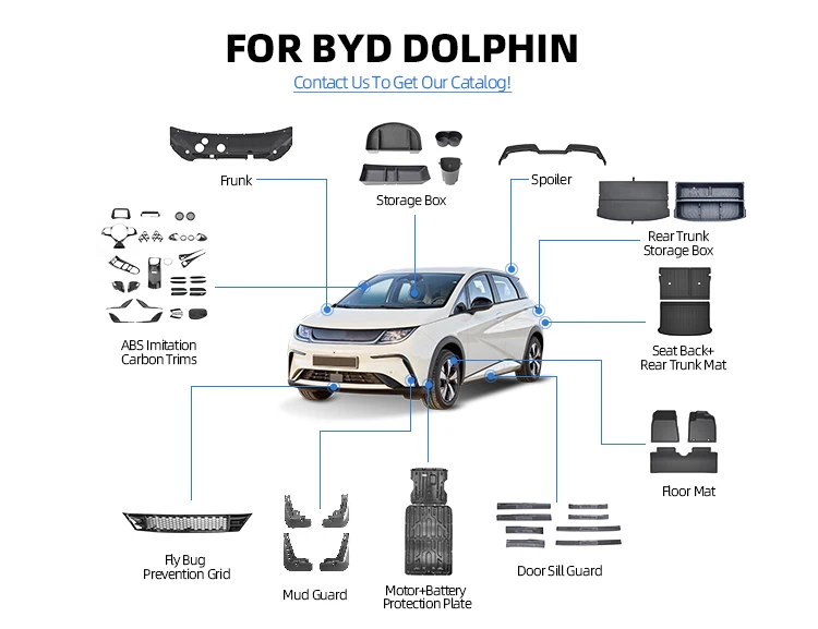 Exterior Accessories Car Body Kit PP Plastic Workblank Front Shovel Rear Lip Tail Side Skirt Grille For BYD Dolphin supplier