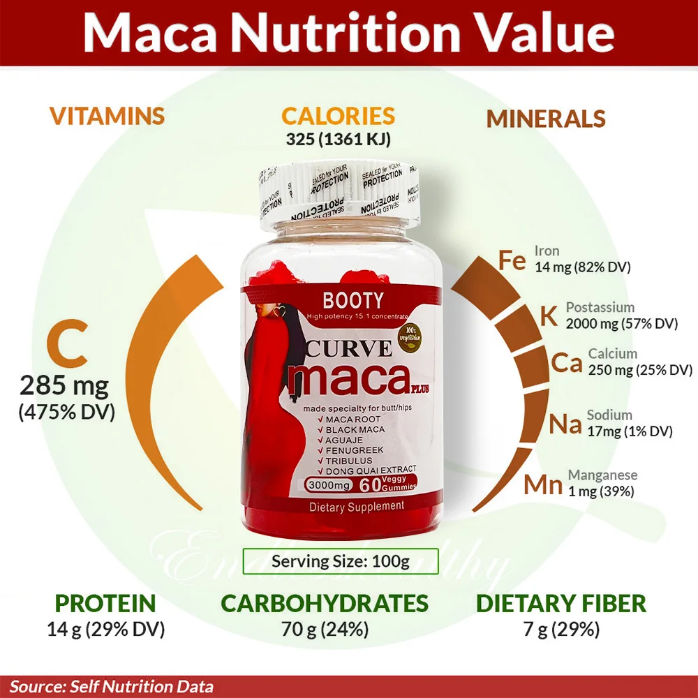 oem-customized-wholesale-black-maca-ultimate-pills-maca-pills