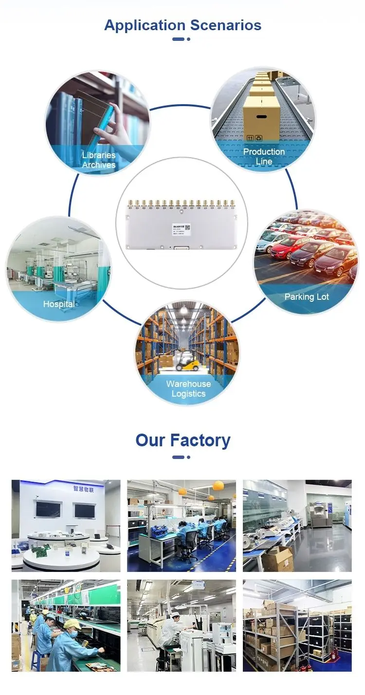 Silion Long Reading Distance Sim7400 16-port Impinj E710 Chipset For ...