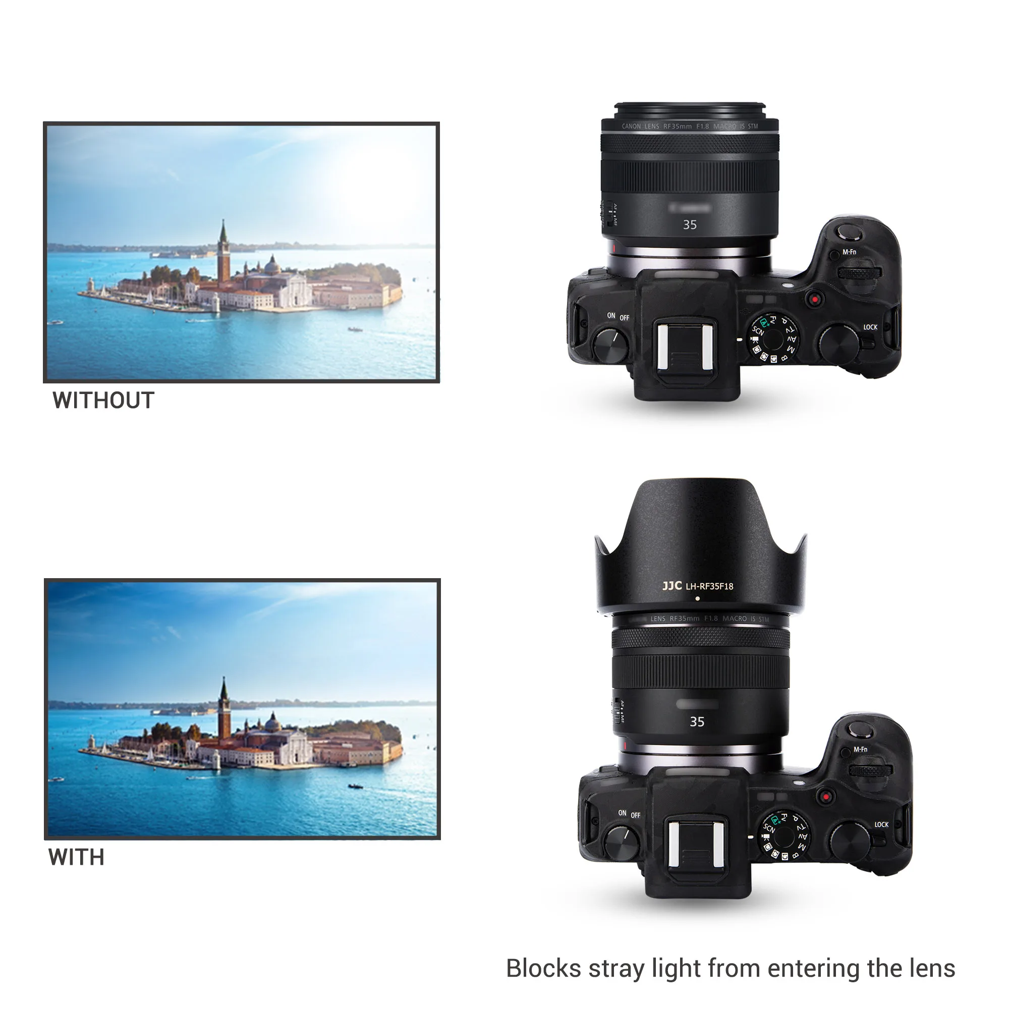 キヤノンrf35mm F1.8 Macro Isstmレンズ用jjcリバーシブルレンズフード - Buy Lens Hood For Canon  Rf35mm F1.8 Marco Is Stm,Reversible Lens Hood,Lens Hood Reversible Product  on ...