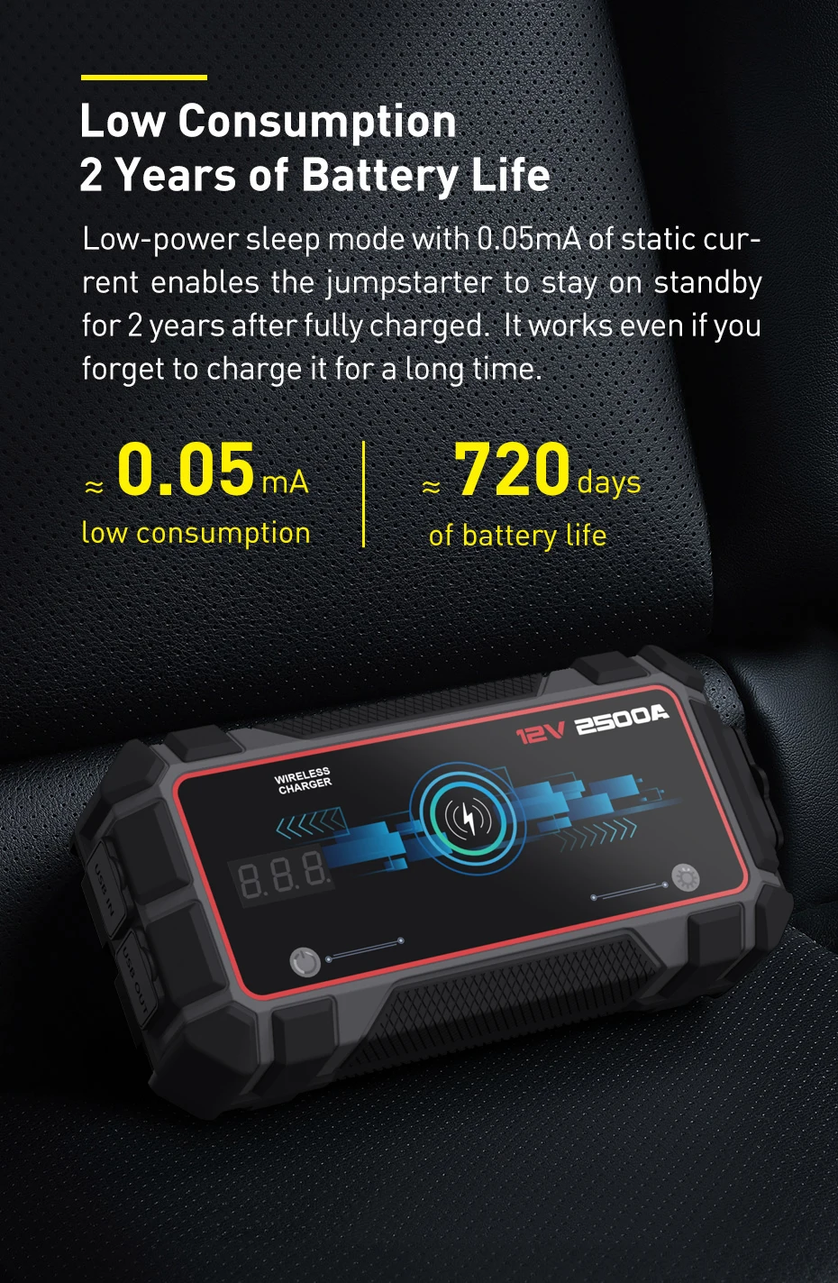 Usb Quick Charge Portable 12v Lithium Battery Rugged And Water