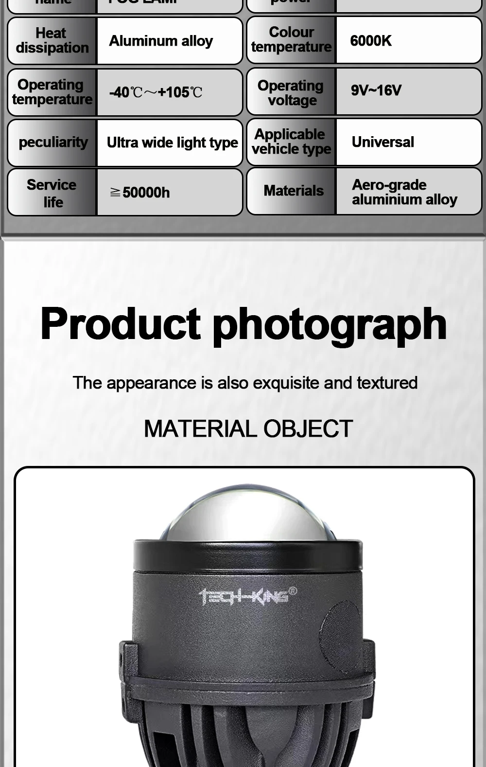 2.5 Inch Lens Led Fog Lamp 45W Led Headlight for Car H4 H7 H11 9005 9006 Led Headlight Bulb Led Projector Lamp 12V Universal