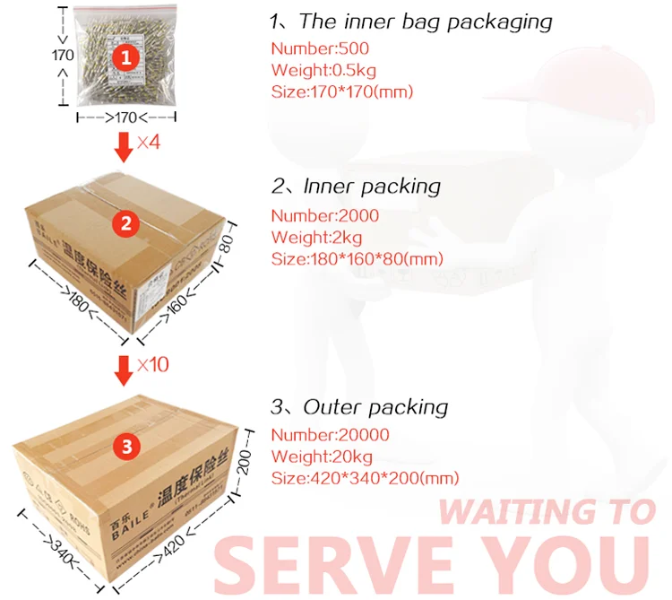 Your package number. Your package number