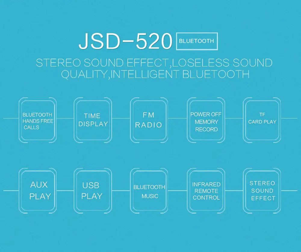 Car Mp3 Player Stereo Auto Radio Car Radio Bt 12v24v Indash 1 Din Fm