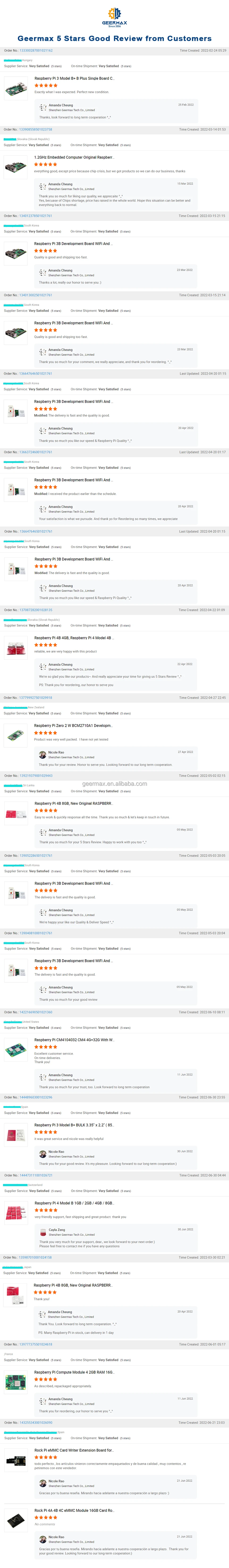 Quali Tecnologie Vengono Utilizzate Nei Nostri Sensori Di Pressione