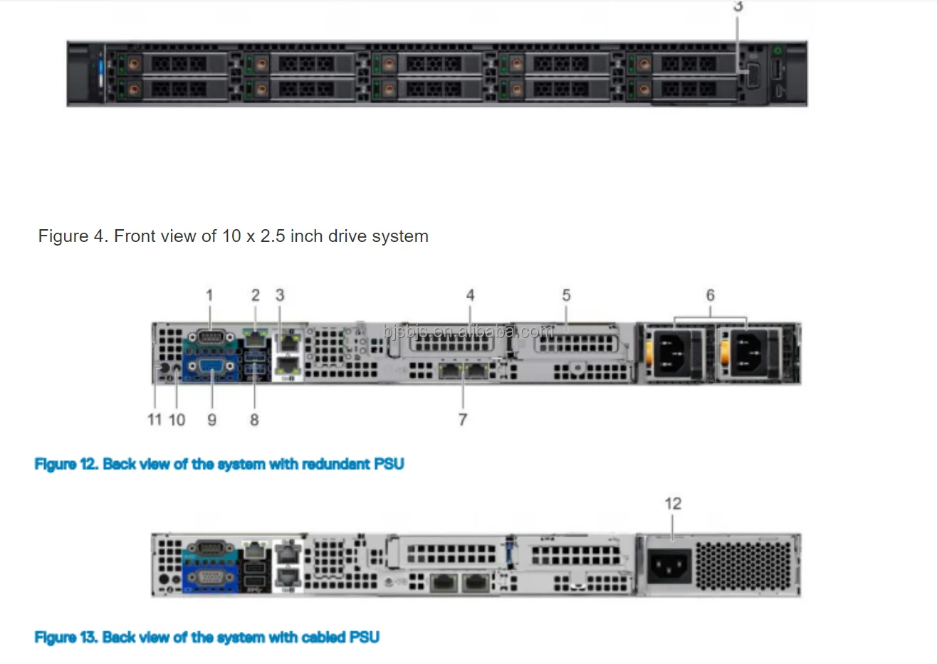 Dell Emc Poweredge R7425 24 Bay Server Dual Amd 7281 32gb H740p Idrac 9 ...