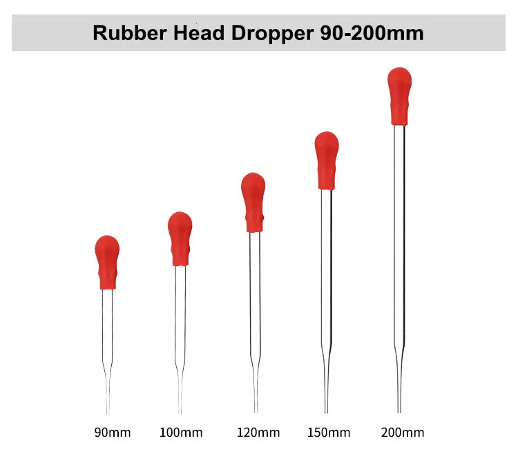 Glass Scale Line Dropper Pipette Lab Dropper Dropping Pipet Blue Rubber