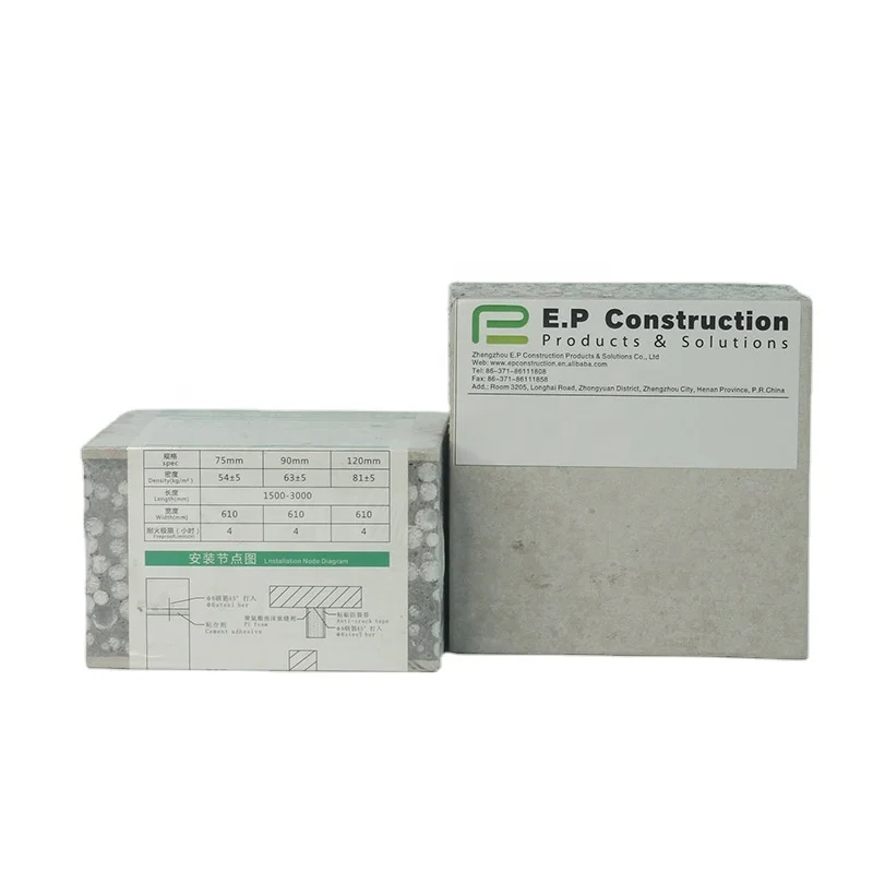 Reinforced Precast Hollow Core Polystyrene Perlite Pannelli Panneau Slab Gymnasium Cladding EPS Cement Wall Board