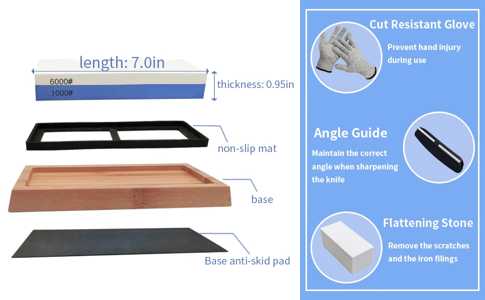 4001000 Wetstone Knife Sharpening Stone Water Natural Combination