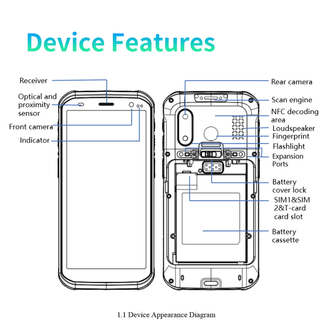 Pda Price Android 11 5.5'' 4g Ip68 1d 2d Mobile Pda Barcode Scanner