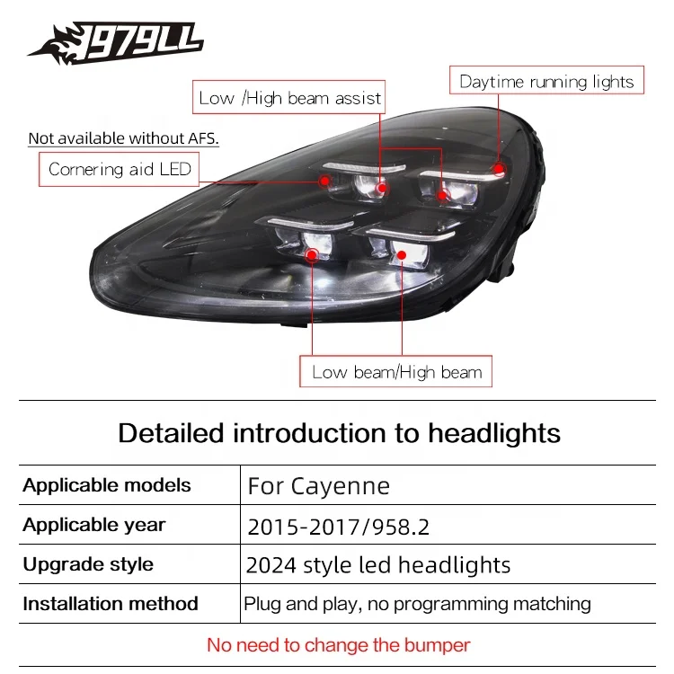 1979ll]プラグアンドプレイ 2015 2016 2017 92A ライトアップグレード