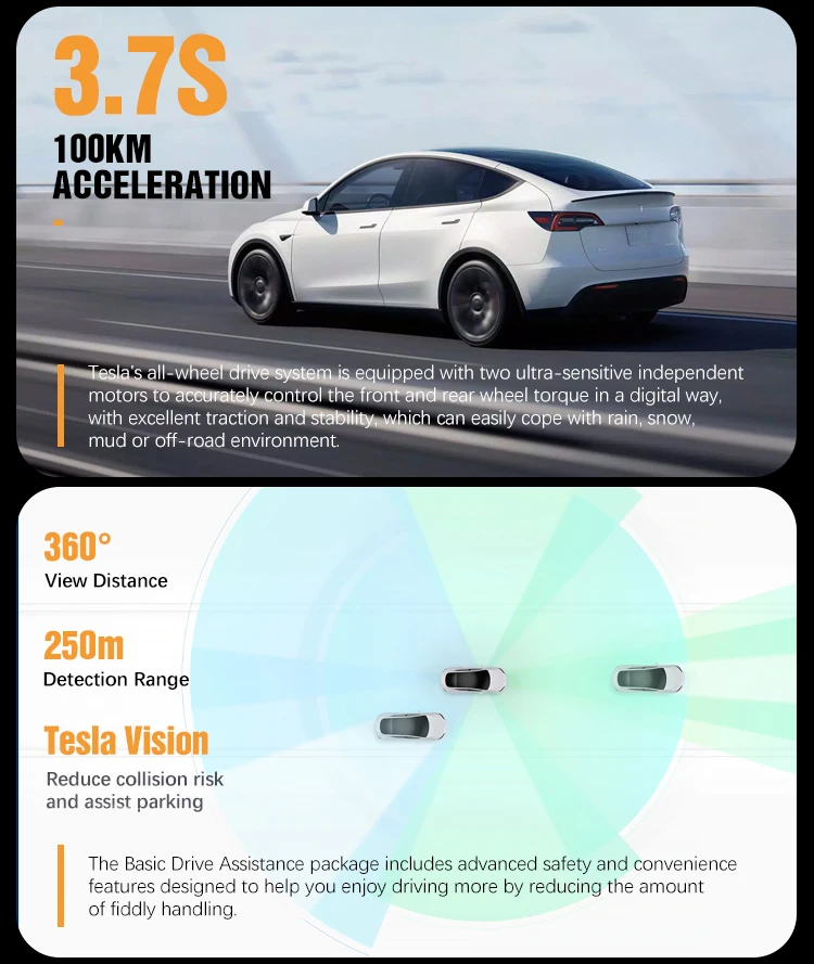 Tesla Model Y Suv Model Y 2022 Performance Highperformance Allwheel