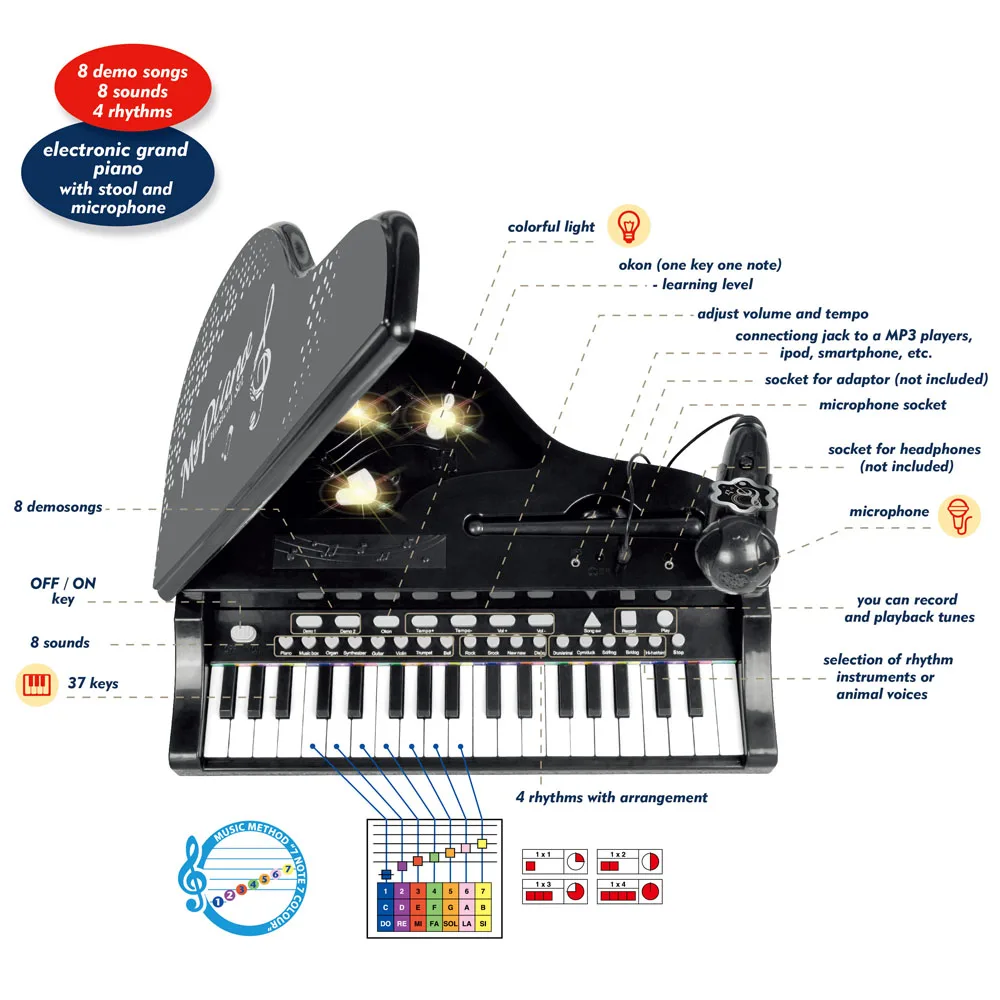 Source Teclado eletrônico infantil 37 teclas piano w/microfone