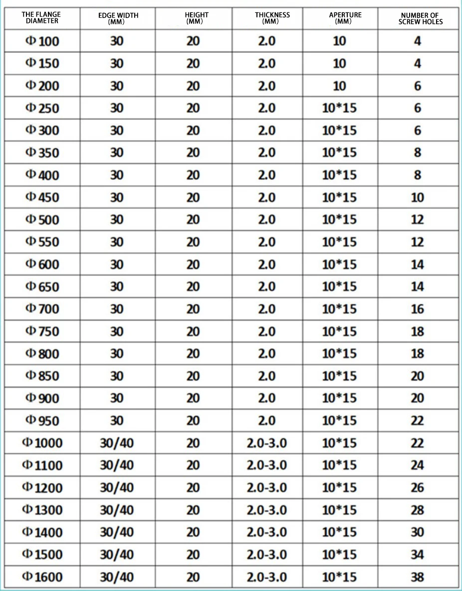 Galvanized/stainless Steel Duct Flange,Movable Flanges For Ventilation Ducts,Duct Connector For