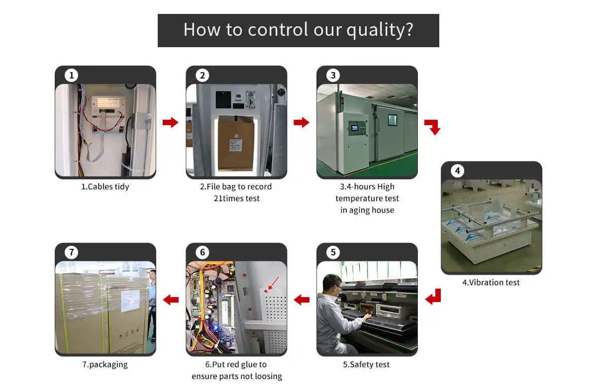 SONKA New Price Bmi Coin Operated Digital Pharmacy Machine Height Weight and Blood Pressure details