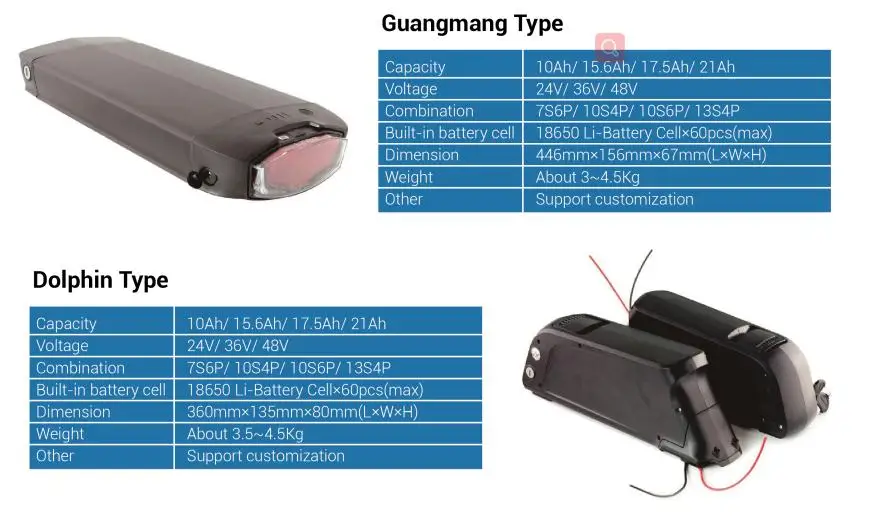 Geb Ncr18650 Liion 36v 7.8ah 18650 10s3p Deep Cycle Lithium Ion