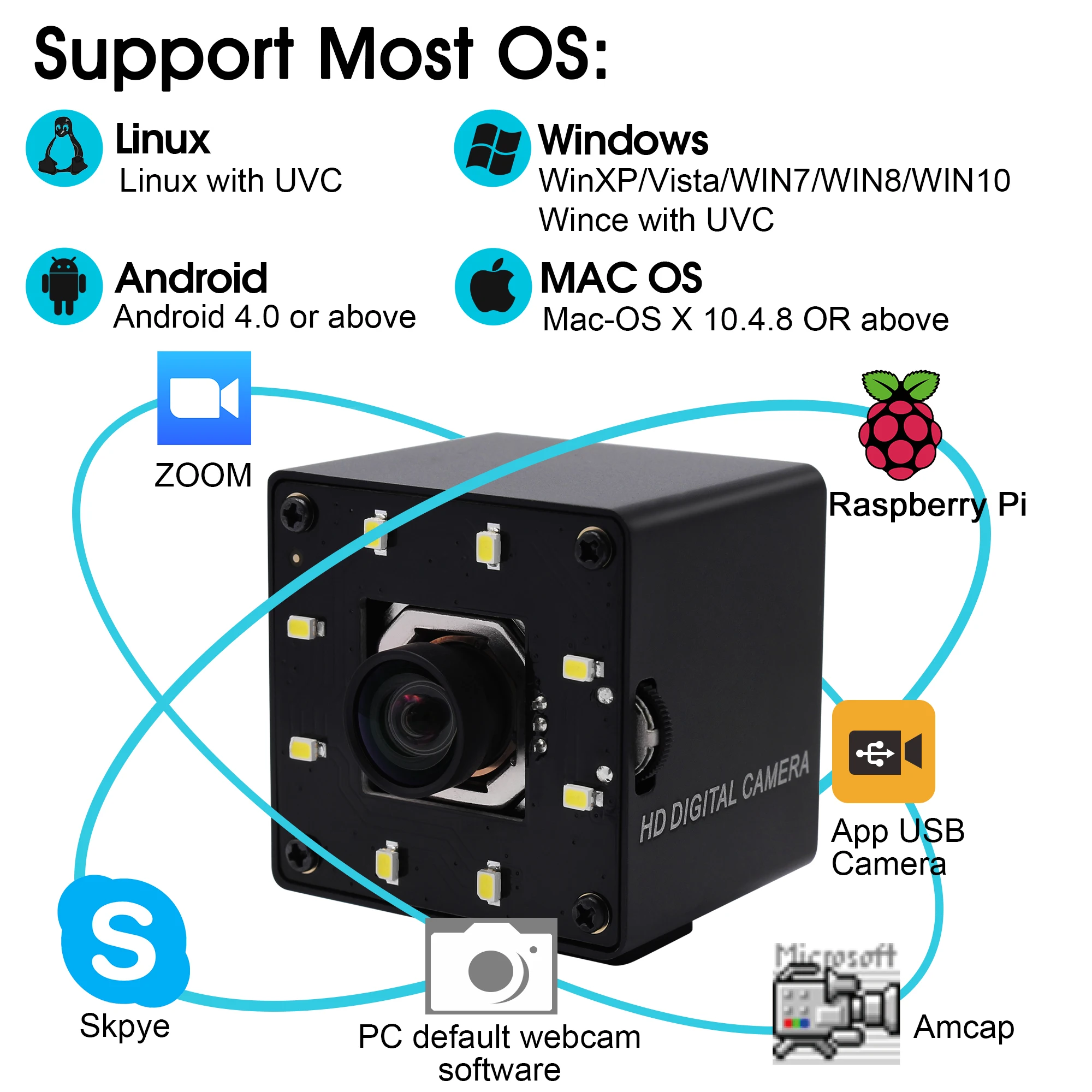 ELP 4K USB Camera with No Distortion Autofocus Lens,Ultra HD Webcam with  IM415 Sensor IR Mini Camera